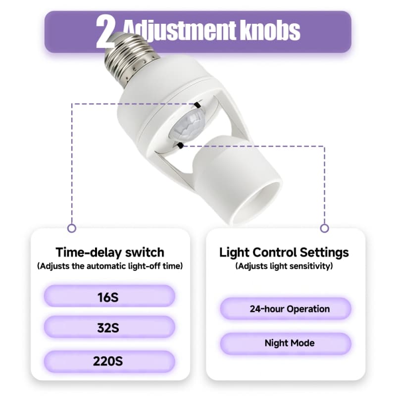 E27 Motion Sensor Lamp Holder With Adjustable Delay